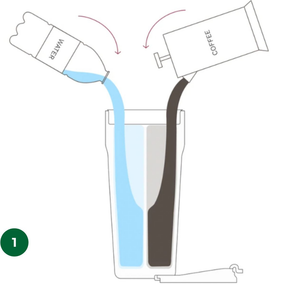 Splitflask Dual Chamber Vacuum Insulated Water bottles & Tumblers ...